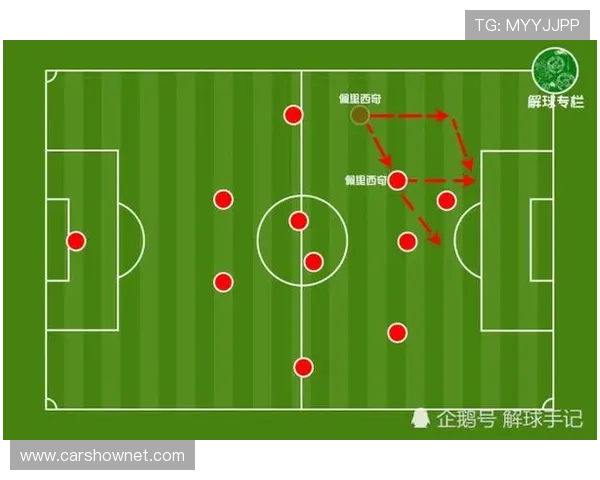 巴黎高位压迫强度加大，反击漏洞是否正成为隐患？