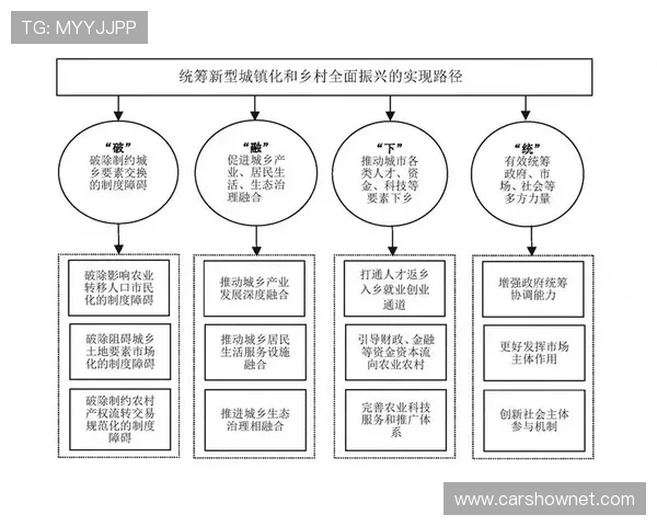 B费与吉马良斯中场策动风格分化：组织逻辑与推进效率的对比分析