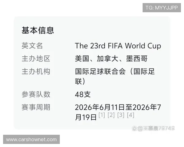2026世界杯三国联合举办赛程是否公平